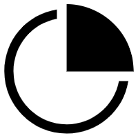 Detailed Analysis Reports