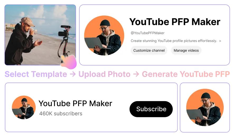 Easy Photo Uploading